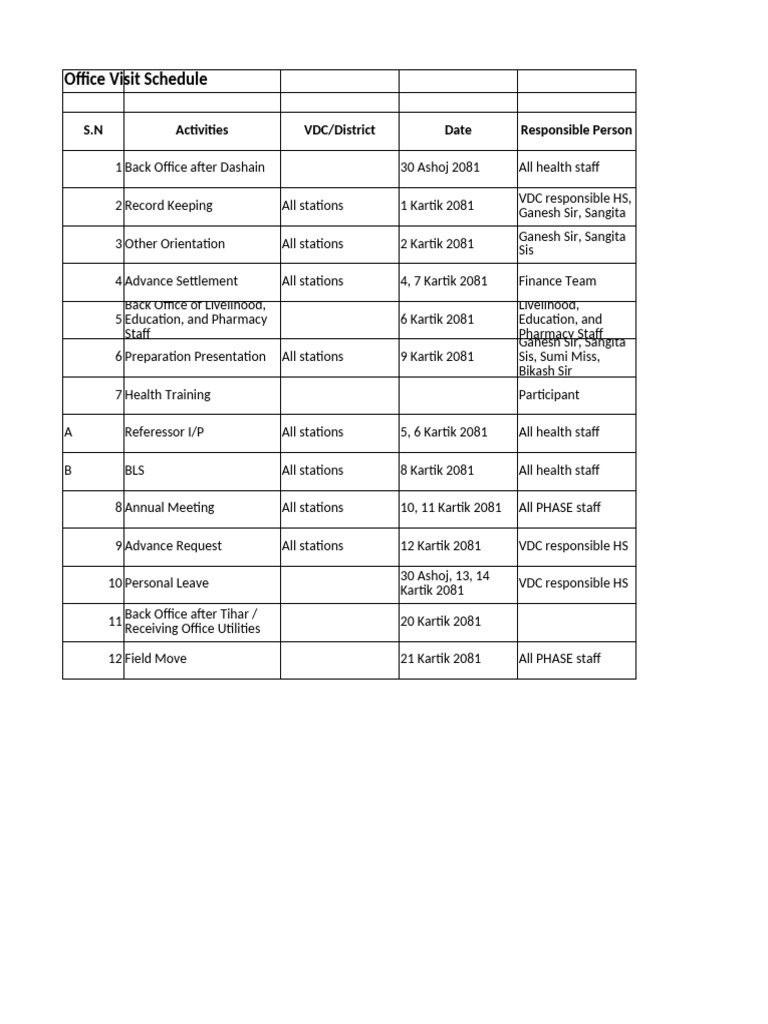 Office Visit Schedule for Health Staff | PDF