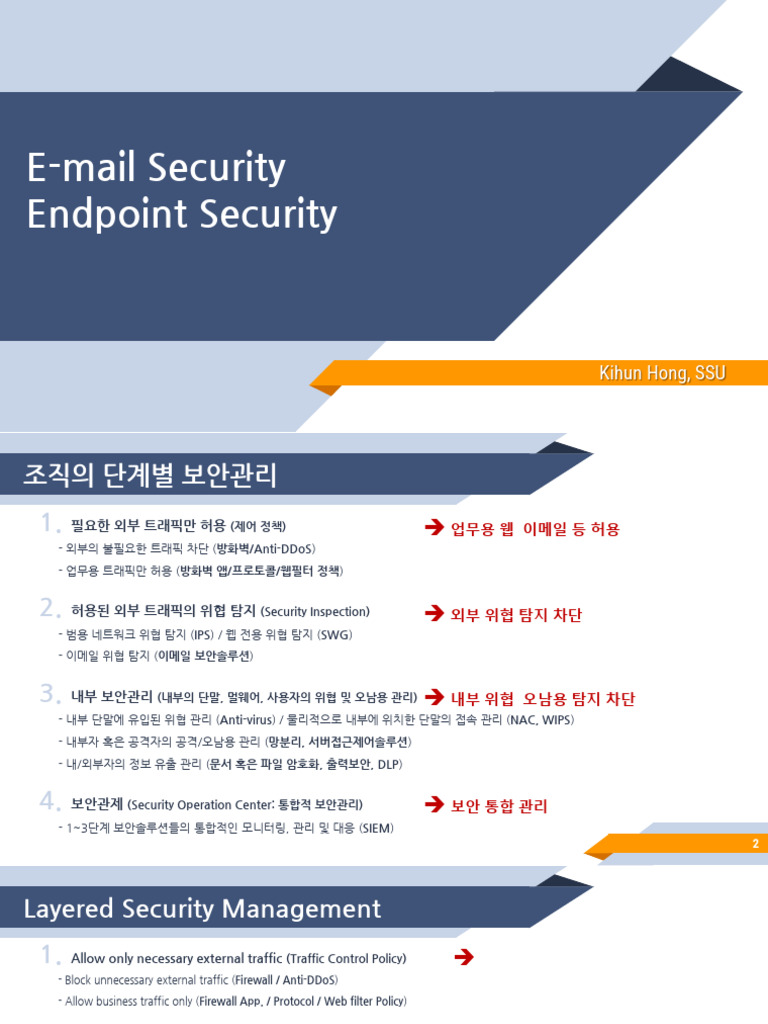 Email Endpoint Security Strategies | PDF | Malware | Email Spam