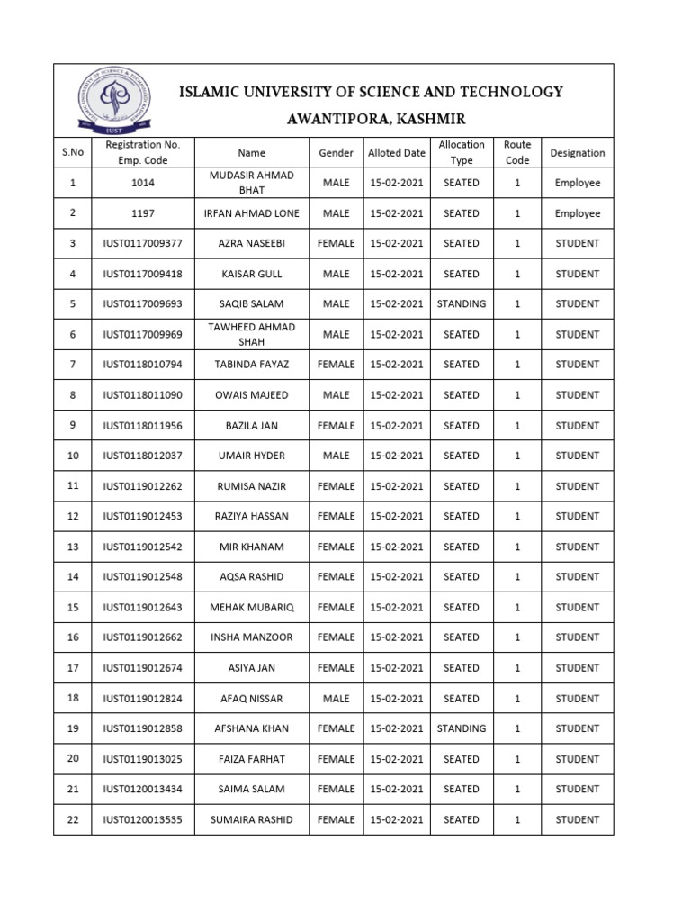 IUST Student Bus Allocation List | PDF | Banu Hashim