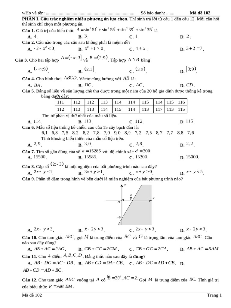 Ma de 102 | PDF