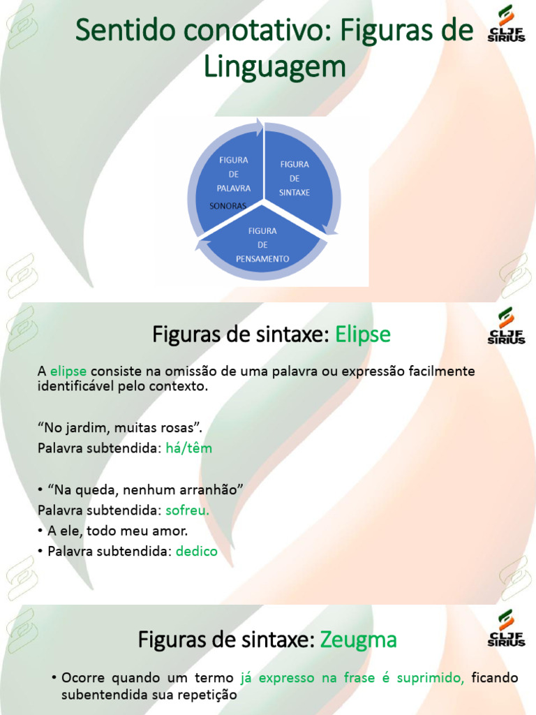 Figuras de Linguagem e Pleonasmo | PDF | Amor