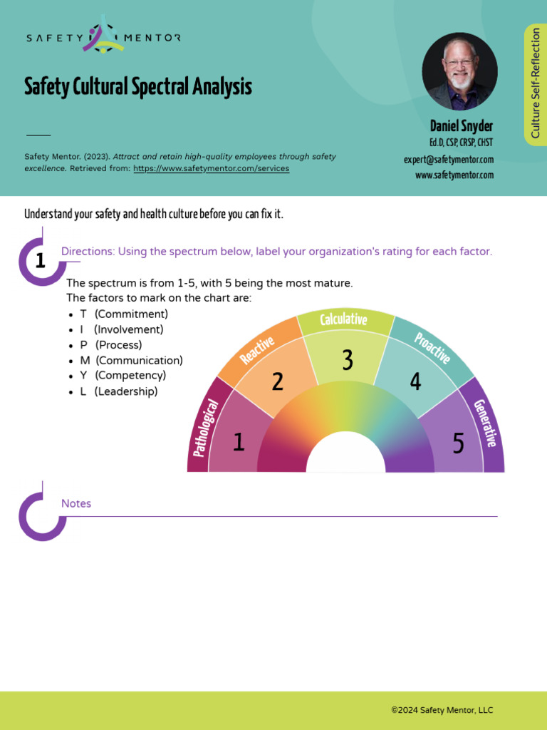 Safety Cultural Spectral Analysis1731408651960 | PDF | Leadership | Risk