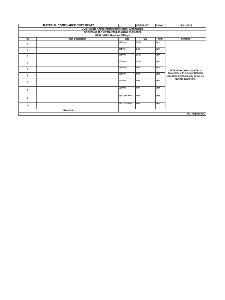 HDPE Moulded Fittings Order Summary | PDF