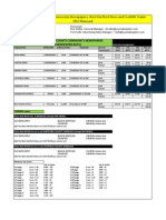 Foothills Media Group Rates 2012