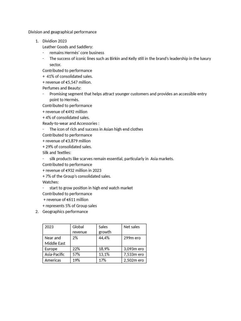 Geographical Performance Overview 2023 | PDF