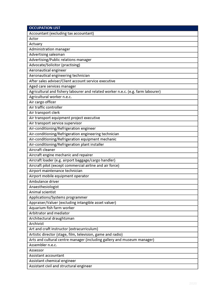 2020 Comprehensive Occupation List | PDF | Engineering | Airport