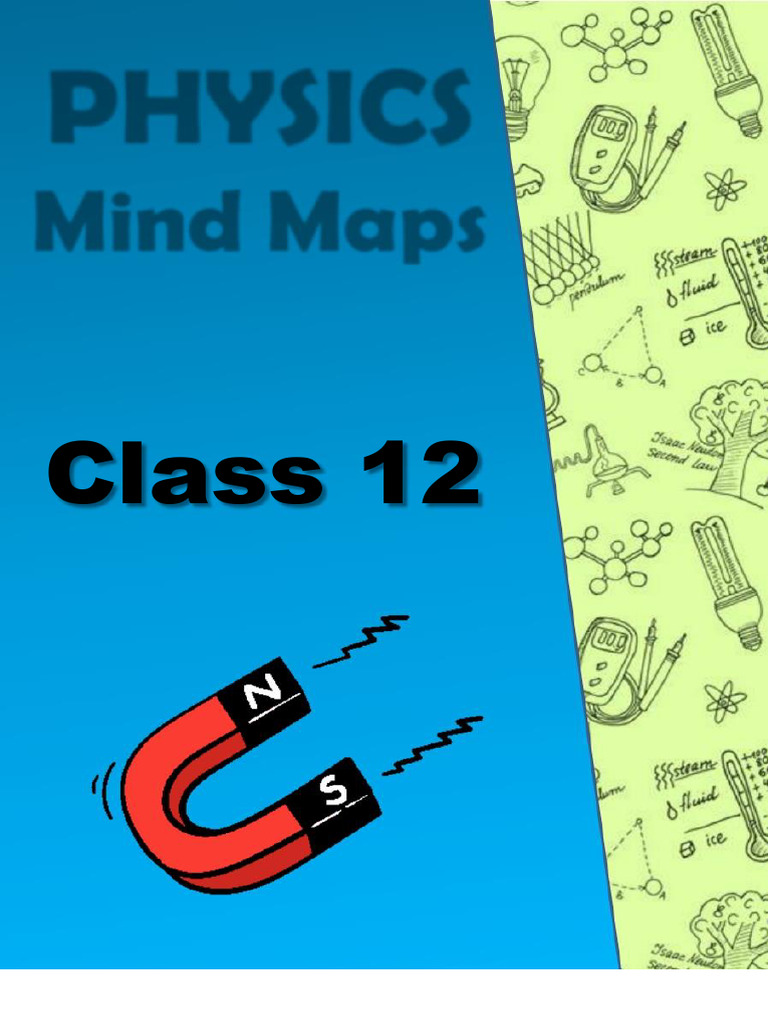 Physics Mind Map for Class 12 | PDF