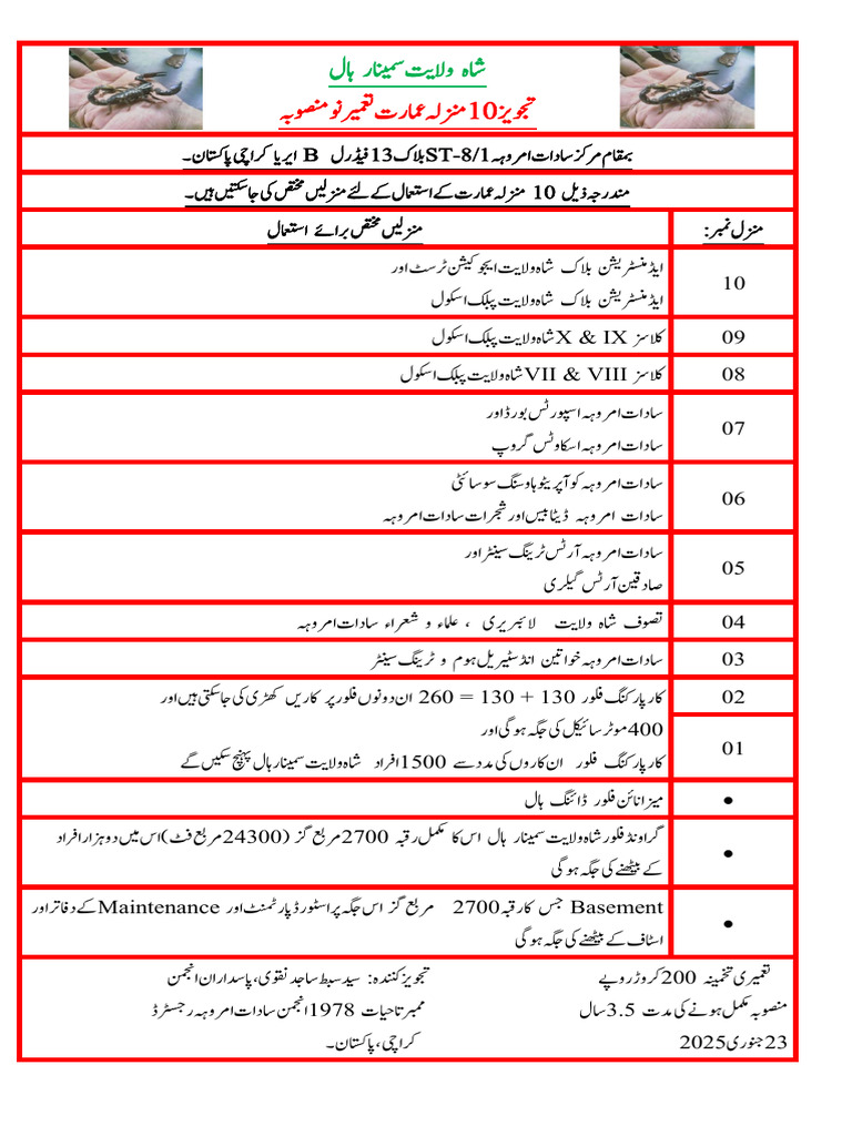 شا ہ ولایت سیمینار ہال | PDF