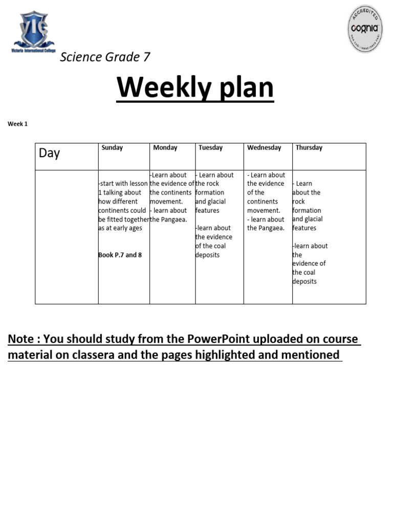Weekly Plan Week 1 - Grade7 | PDF