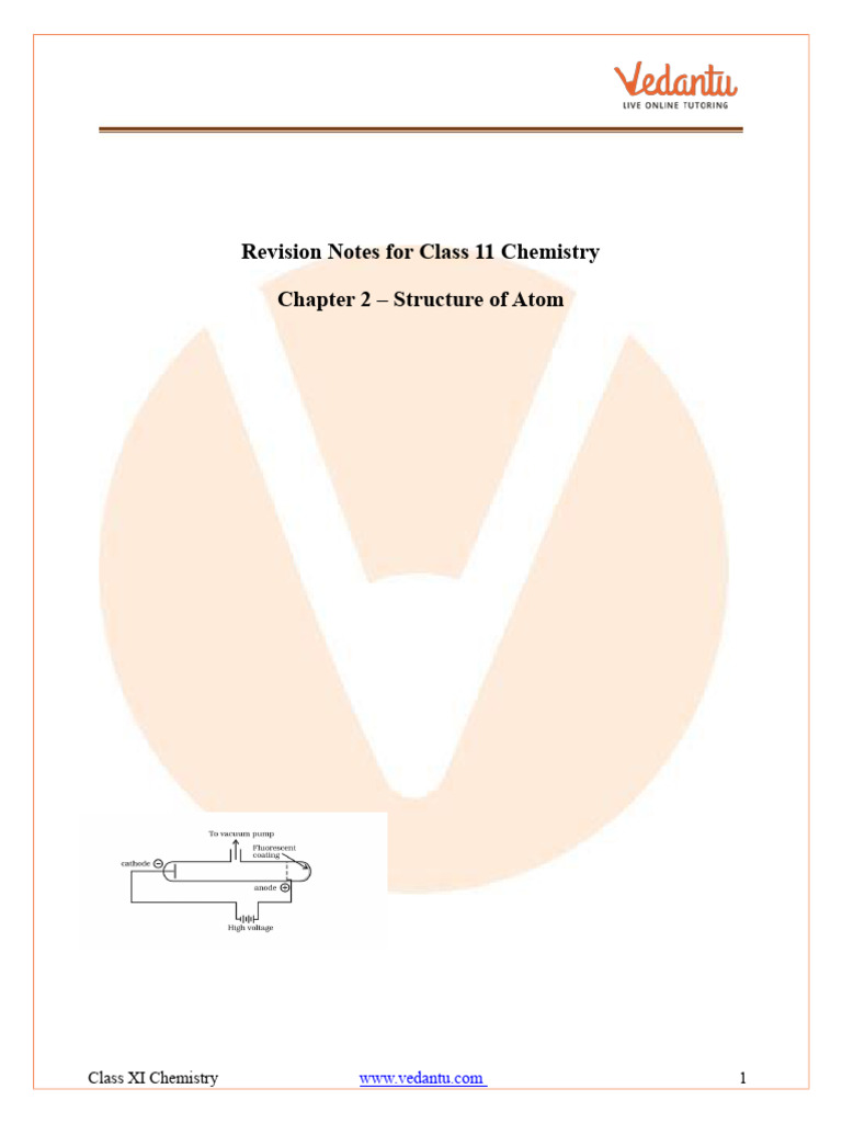 Chemistry Chapter 2 Structure Of Atom Class 11 Notes Free Pdf Pdf