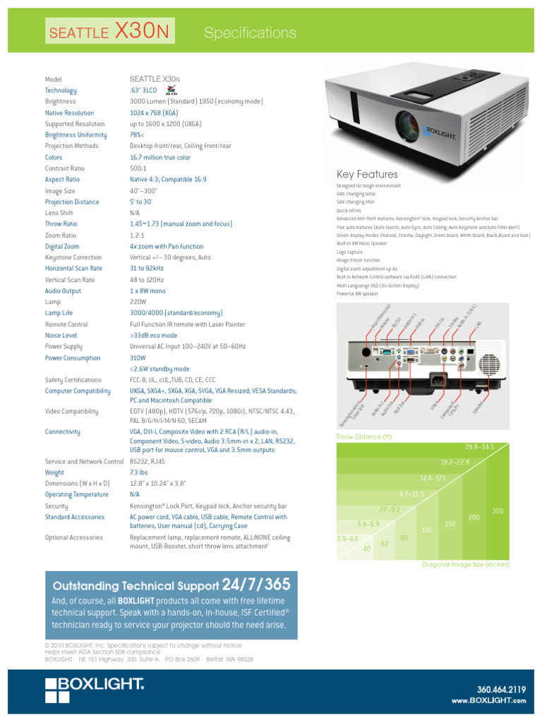 Boxlight Writer II Projector | PDF | Electronic Engineering | Film And ...