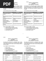 Download Questions for Directed Essay by Fathiyah Jusoh SN82389528 doc pdf