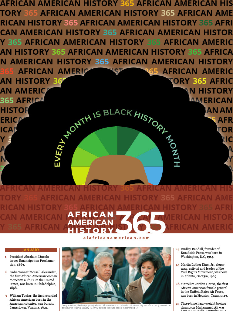 365 Days of Black History Facts | PDF | African American History | The ...