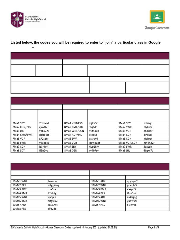 Google Classroom Codes Stcuthbertschs From May 2021docx | PDF | Google ...
