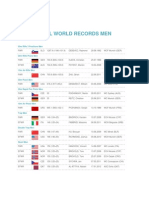 Final World Records Men and Women