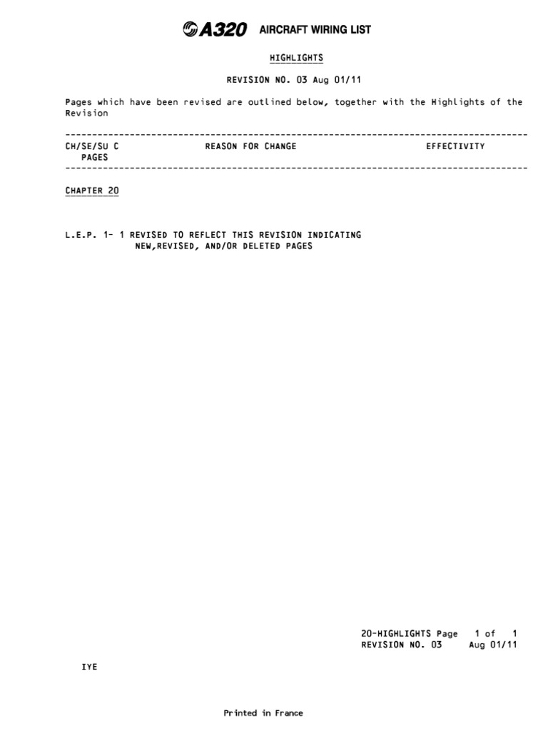 Chapter 20 Airframe Standard Practices Update | PDF