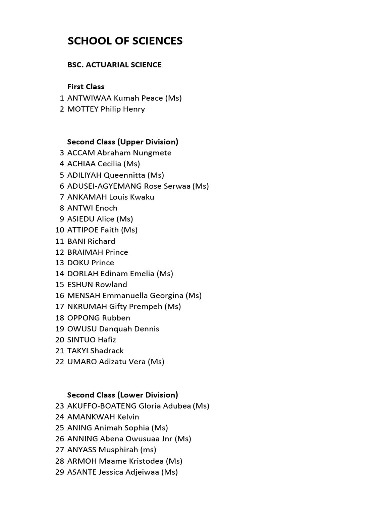 Graduation List for George Haizel | PDF
