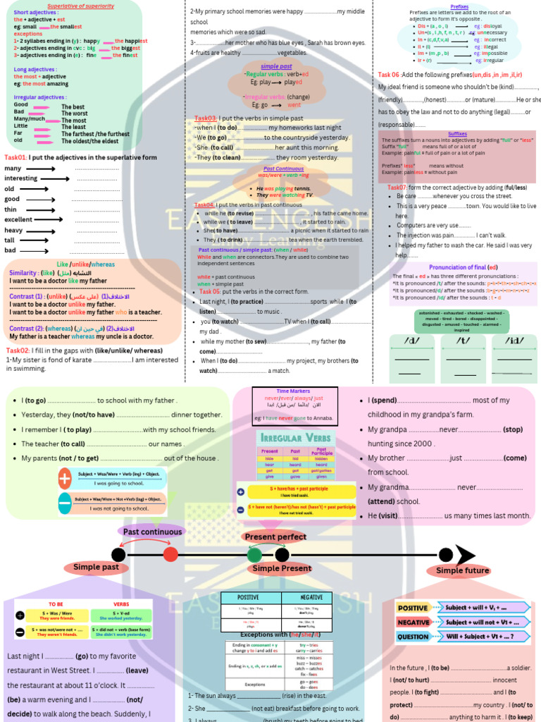 Primary School Memories and Grammar Guide | PDF | Adjective | Grammar