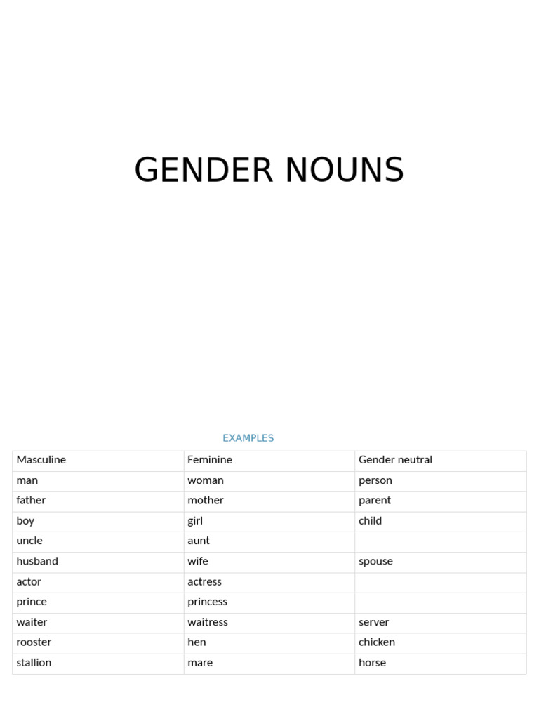 Gender Nouns and Pronouns Explained | PDF | Grammatical Gender | Pronoun