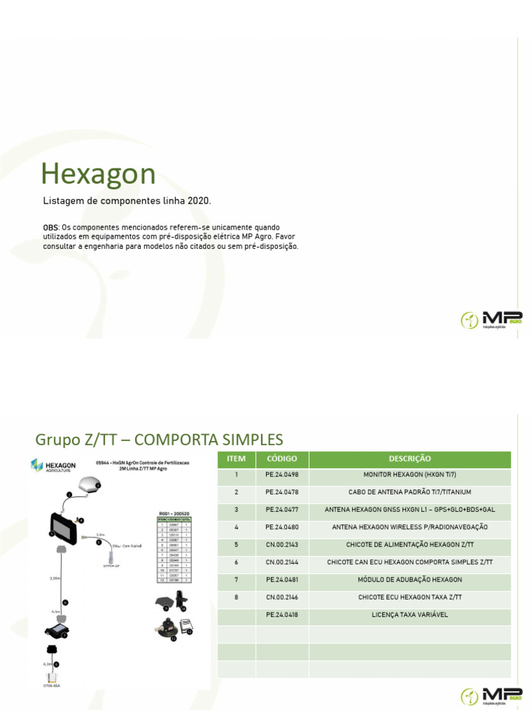 Hexagon | PDF | Engenharia Elétrica | Eletrônicos