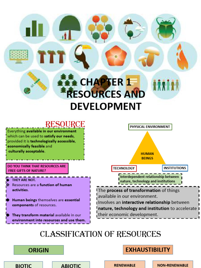 Resource Development and Conservation Strategies | PDF | Soil | Resource