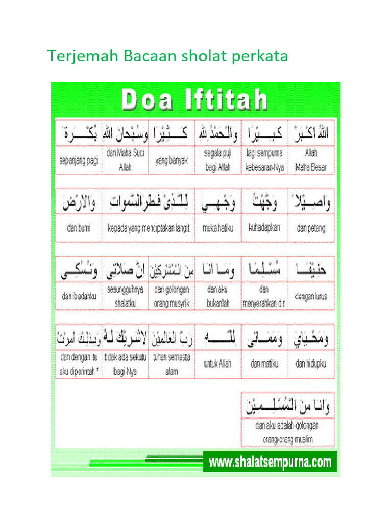 Terjemah Bacaan Sholat Perkata | PDF