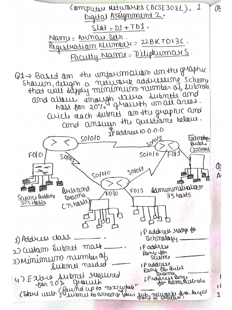 CN Digital Assignment 2 Theory | PDF