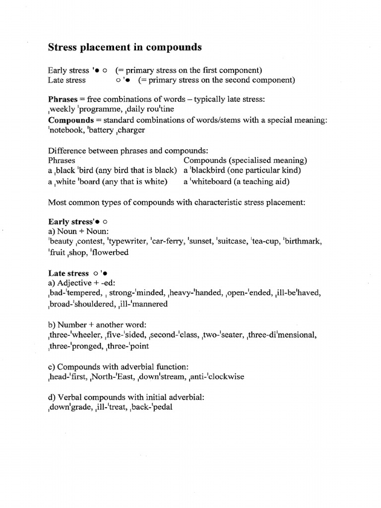 Stress Placement in Compounds | PDF
