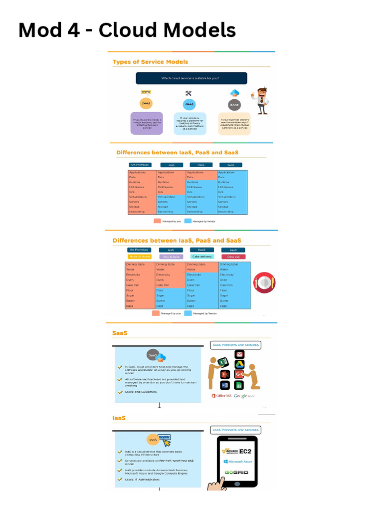 Cloud Models | PDF