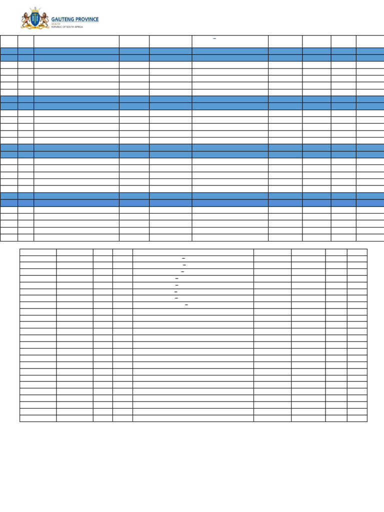 South Rand Hospital Call Schedule February 2025 | PDF