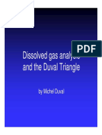 DGA and Duval Triangle