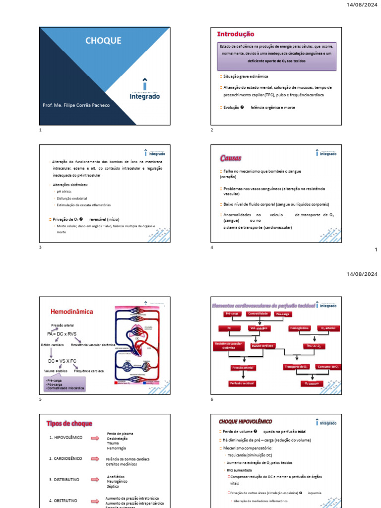 Fisiopatologia do Choque e Tratamento | PDF | Pressão sanguínea ...