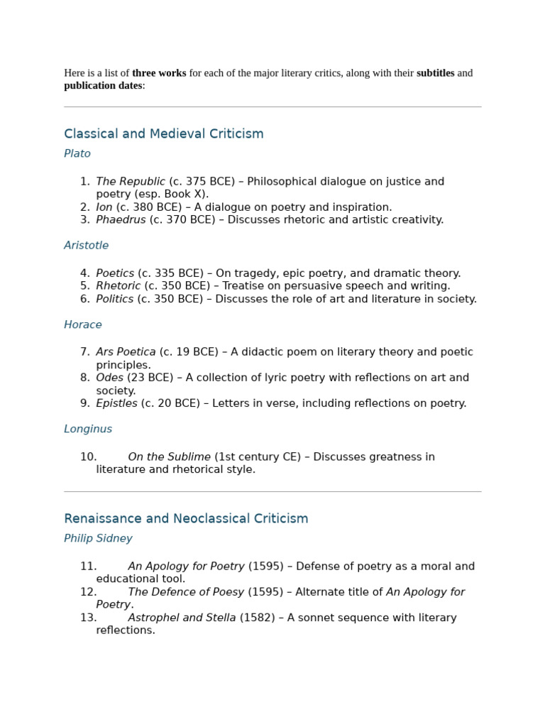 Key Literary Criticism Works List | PDF | Poetry | Rhetoric