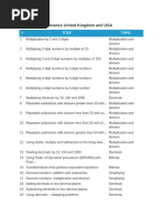 GCSE Edexcel Higher Maths: Topic List for Revision (CALCULATOR) | PDF ...