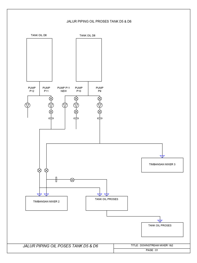 Oil Piping Process for Tanks D5 & D6 | PDF