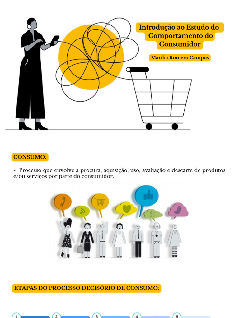 Comportamento do Consumidor: Fatores e Estudo | PDF