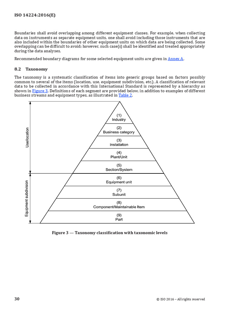 Iso 14224 Ingles 36 | PDF