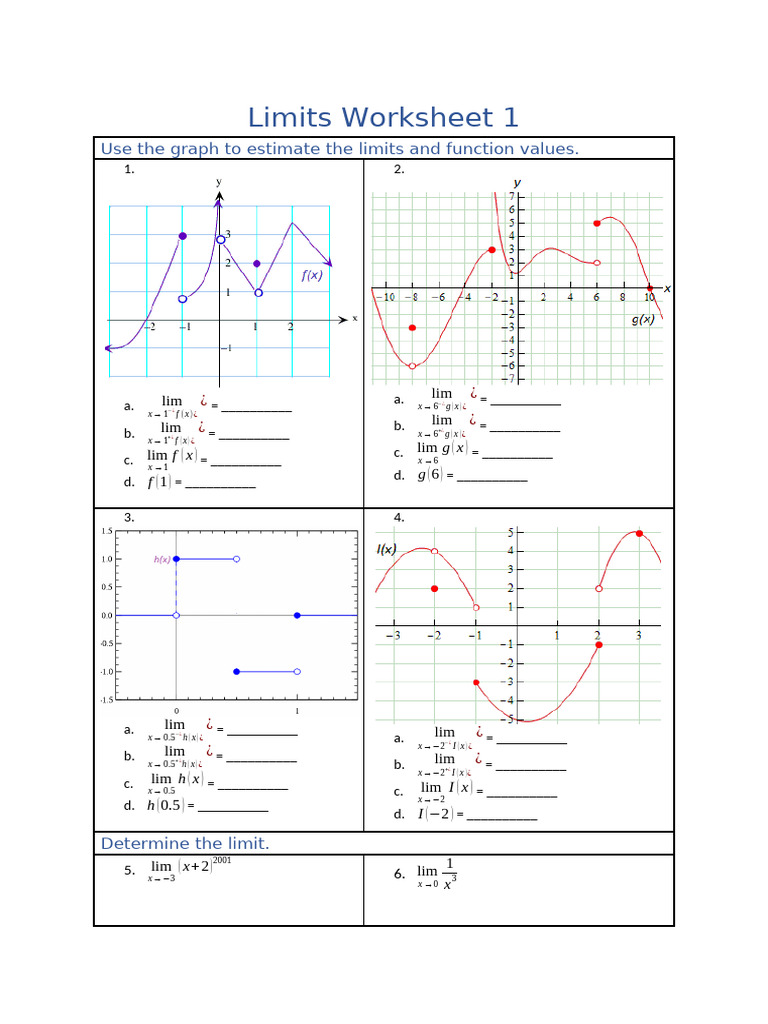 Limits Estimation Worksheet | PDF
