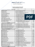 Europen Cenovnik Za Katalog 2012