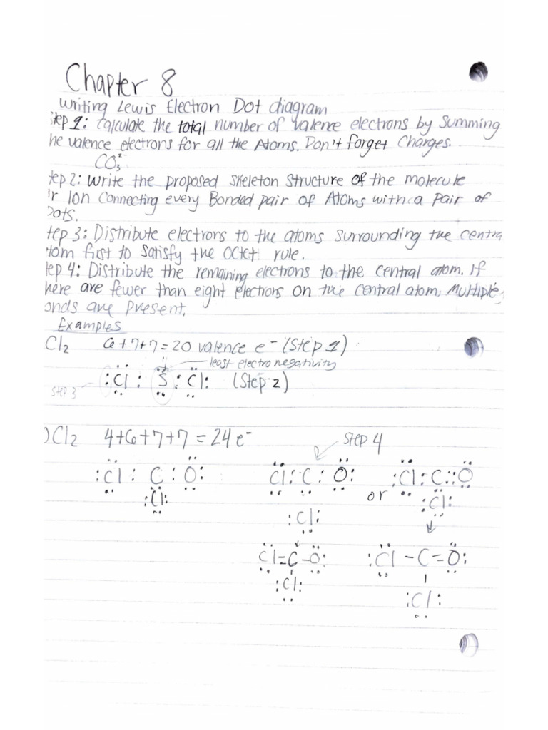 CHM 101 Notes | PDF