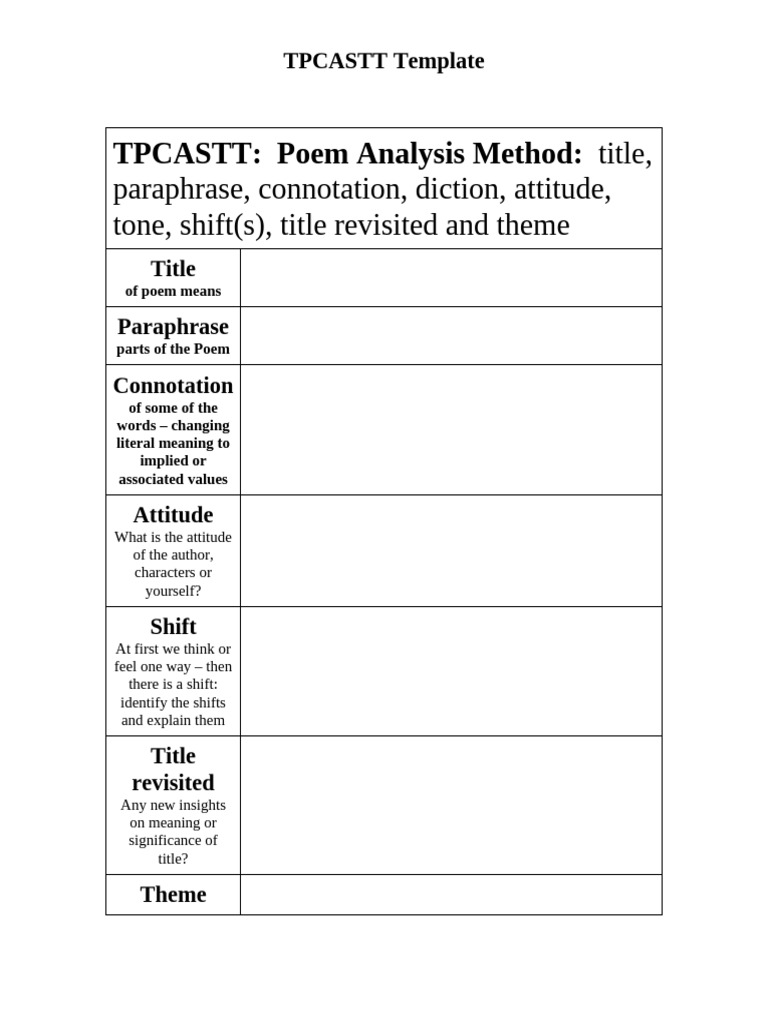 Tpcastt Template PDF