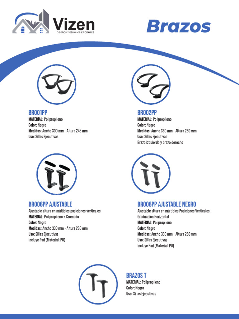 Brazos | PDF
