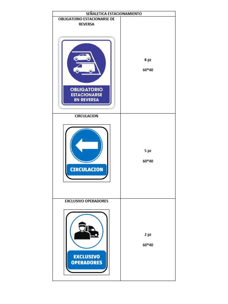 Señalética de Estacionamiento Específica | PDF
