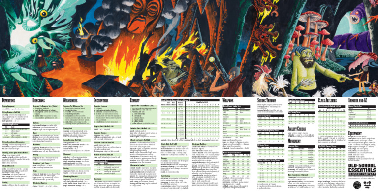 Old School Essentials DM Screen Guide | PDF