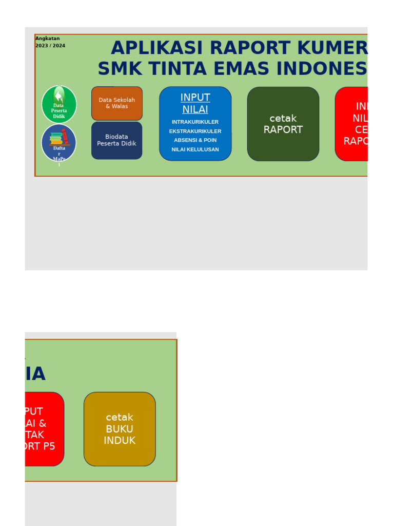 Aplikasi Raport KUMER SMK Tinta Emas | PDF