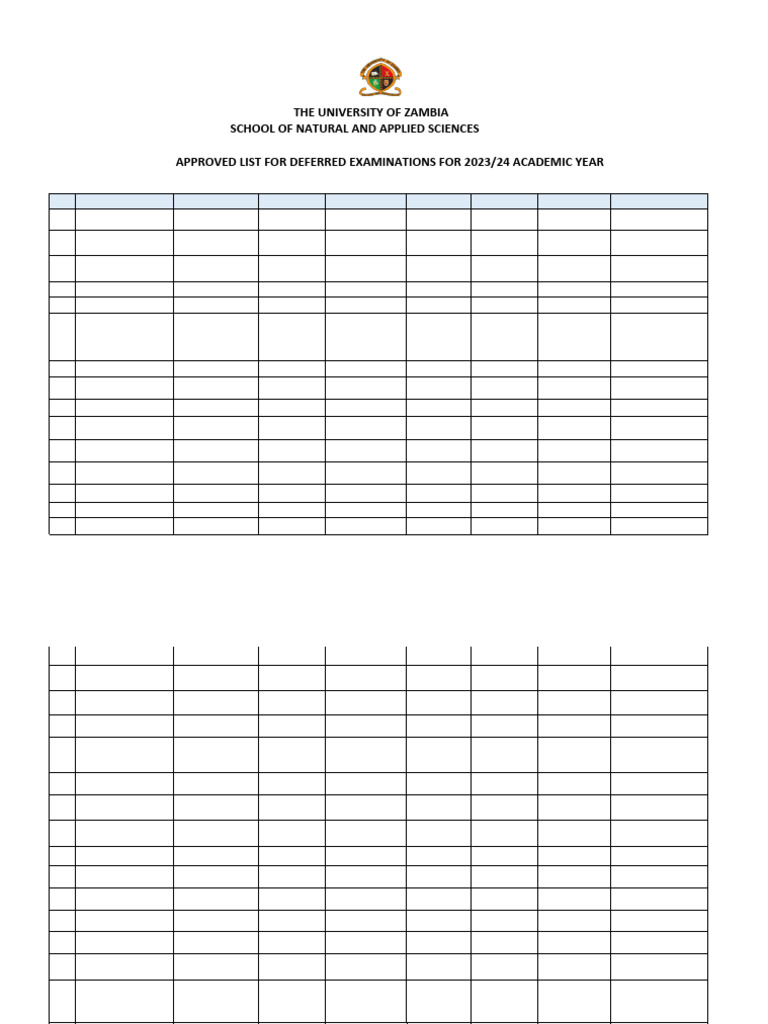 UNZA Deferred Exams Approval List 2023/24 | PDF | Health Care | Medicine