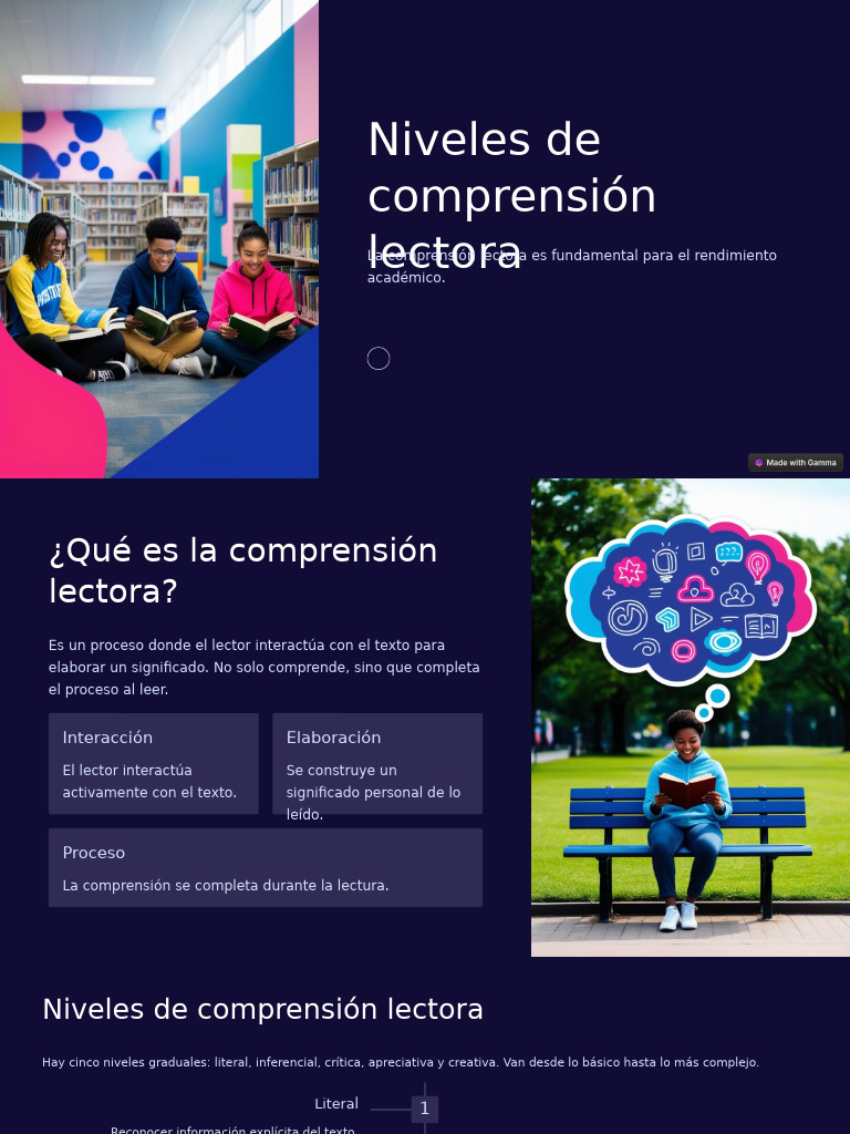 Niveles de Comprensión Lectora | PDF | Comprensión lectora | Cognición