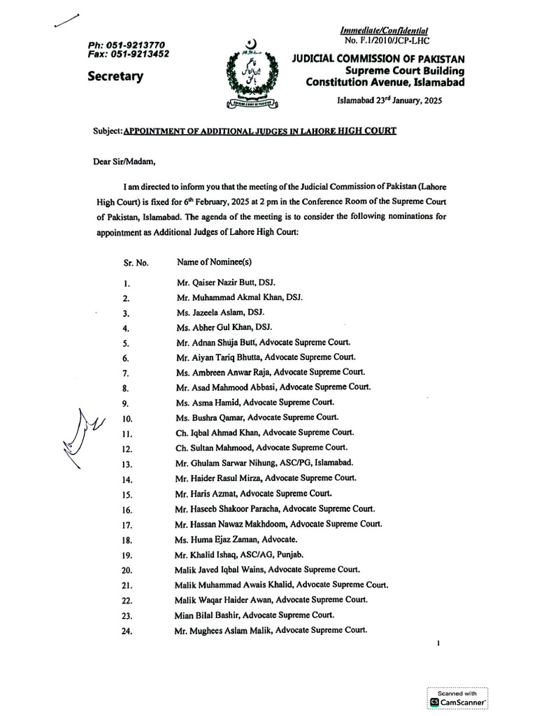 Final List of Nominees For LHC Letter Dated 23.01.2025 | PDF