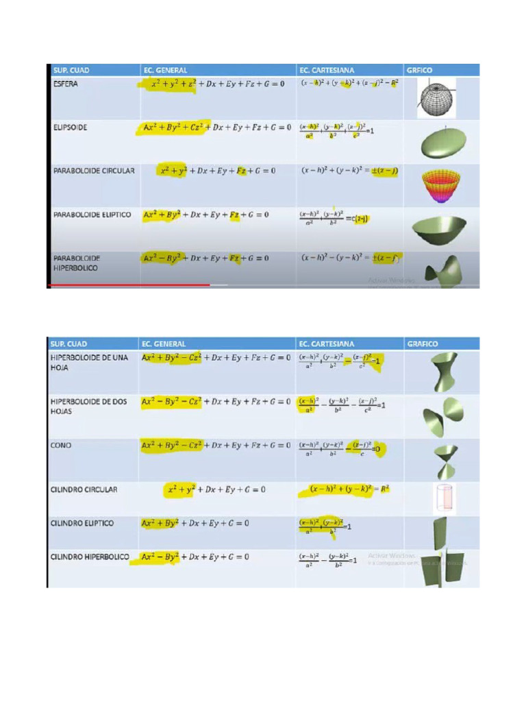 Formulas | PDF