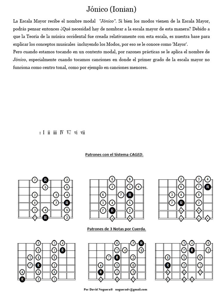 Modos de la Escala Mayor en Música | PDF | Escala (música) | Armonía
